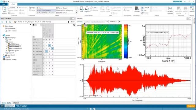 Simcenter Testlab Neo : Veri Görüntüleme Ayarları смотреть онлайн