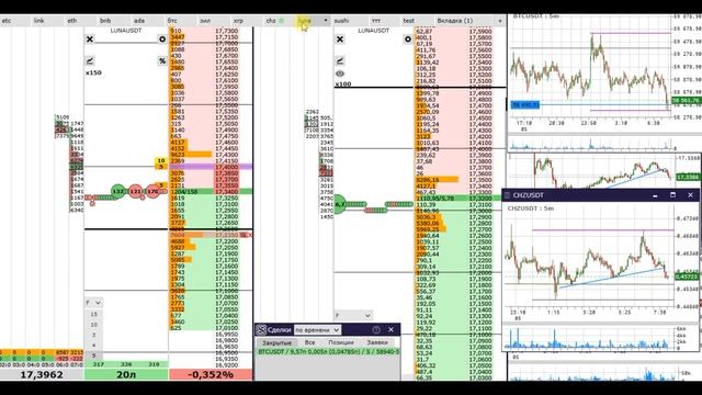 КАК РАЗОГНАТЬ ДЕПОЗИТ НА BINANCE + 250 % ЗА 1 ДЕНЬ ! смотреть онлайн