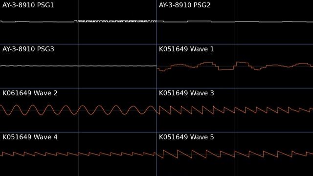 Contra (MSX2) - Triumphant Return 1 (Oscilloscope view) смотреть онлайн