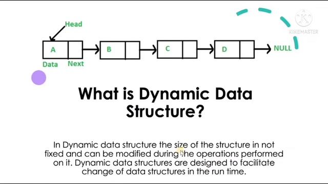 Difference Between Static and Dynamic Data Structure in bangla | Types of Data Structure in bangla. смотреть онлайн