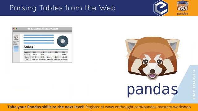 Python Trainer Tip: Parsing Tables from the Web with Python's Pandas Library смотреть онлайн
