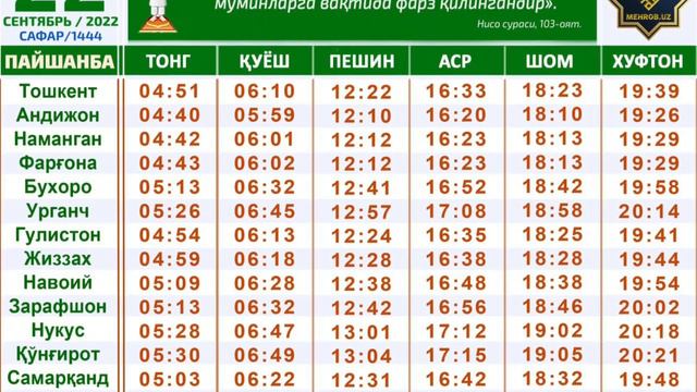 22.09.22 | 5 МАХАЛ НАМОЗ ВАКТЛАРИ БАРЧА ВИЛОЯТЛАР /5 MAHAL NAMOZ VAQTLARI BARCHA VILOYATLAR /INFO U