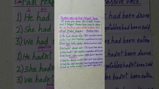 Passive Voice of past perfect tense _ Explanation through Telugu _ Speaking English _ Lecture 29 T смотреть онлайн