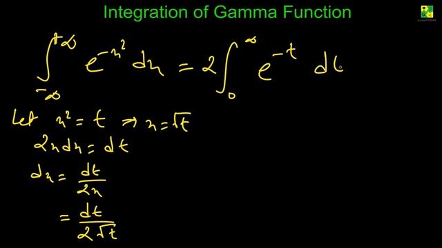 Integration using gamma function for gaussian distribution function смотреть онлайн