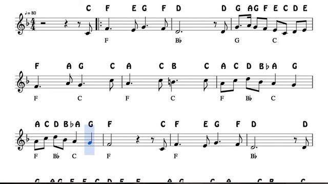 Les Dotze van tocant Notes Sheet Music for Flute Violin Oboe Voice Easy Christmas Song Villancic смотреть онлайн