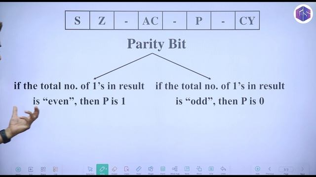 Lec-6: Types of Flag Register in 8085 Microprocessor | Auxiliary carry | Parity | Carry flag смотреть онлайн