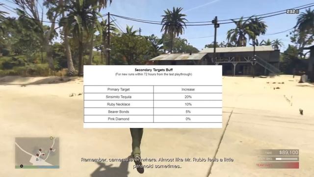 GTA Online: Cayo Perico Heist Payout Guide | Primary & Secondary Loot Values смотреть онлайн