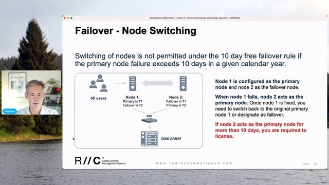 Oracle licensing in Failover and what does the 10 day (free use) provide? смотреть онлайн