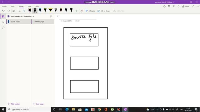 #12 Java Tutorial: How Does a Java Programming Language Execute #12 | #Java #JavaTutorial смотреть онлайн