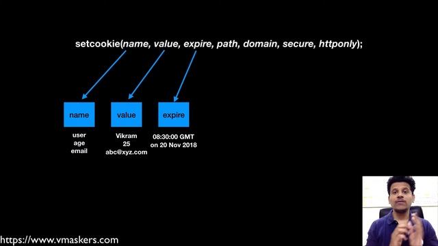 Web Application Penetration Testing and Secure Coding - Part 26 - Cookies - Part 2 смотреть онлайн