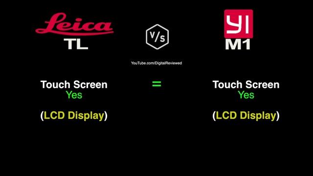 Leica TL vs YI M1 смотреть онлайн