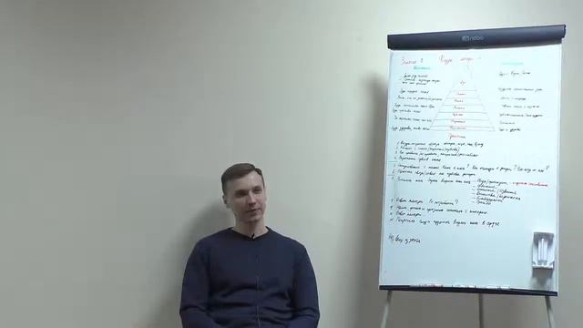 Откуда возникают претензии.Психолог Виталий Бамбур смотреть онлайн
