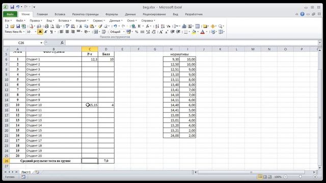 Excel. Нахождение среднего значения времени. Функции ОСТАТ, ЦЕЛОЕ.