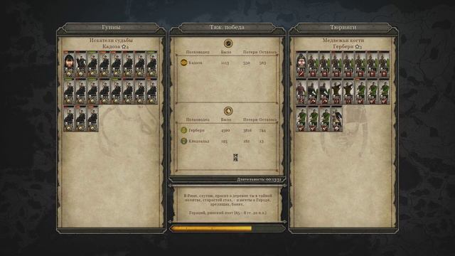 Total War. Atilla. Легенда!#17 Тюринги атакуют!