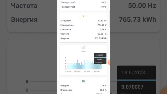Как выглядит веб интерфейс IoT Manager на мобильном телефоне? смотреть онлайн