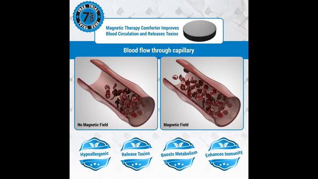 Energy Duvet Comforter by HealthyLine - Tourmaline Fibers- Best Sleep Ever смотреть онлайн