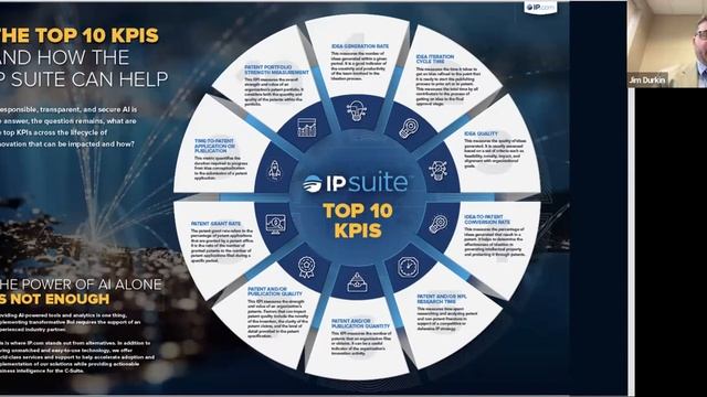 IPWatchdog Webinar Oct. '23: Safe, Secure & Trustworthy AI смотреть онлайн