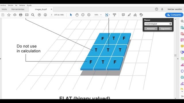 Erosión, Dilatación, Apertura y Cerradura en Matlab para visión artificial. смотреть онлайн