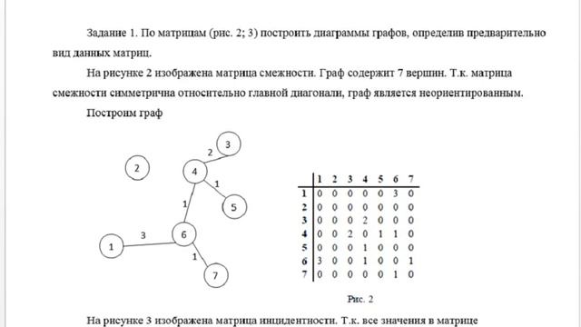 Лаба 1 по дискретной математике, вар 21 (ТУСУР) смотреть онлайн