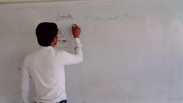 Article Definition uses and it's facts article ki shi definition kya hai (pharmacy with surendra) смотреть онлайн