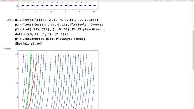MAT111: 6 April, Euler's Method, Logistic Growth, and Using Excel/Sheets смотреть онлайн