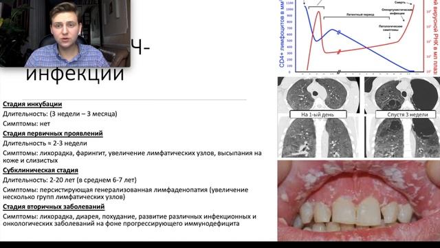 ВИЧ. Что это такое? Как протекает заболевание? Как заразиться и как этого избежать? смотреть онлайн