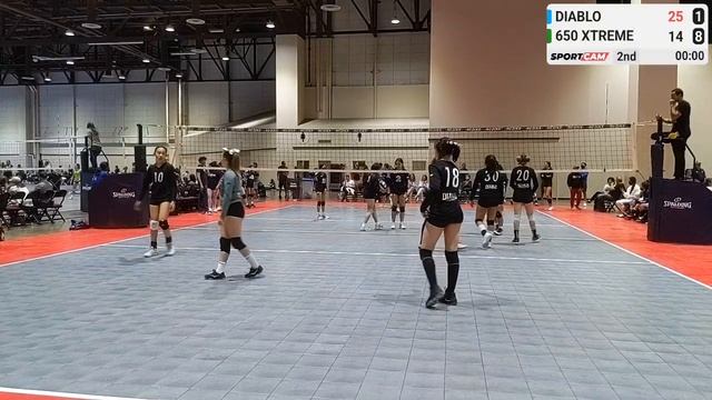 2022 NCVA Power League Finals: Diable 13 Black vs 650 Xtreme 13 Red смотреть онлайн