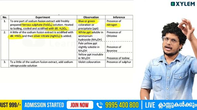 Plus One - English and Chemistry - Study Plan + Chemistry Revision | Xylem Plus One смотреть онлайн