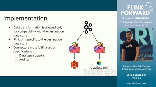 Powering Yelp’s Data Pipeline Infrastructure with Apache Flink - Enrico Canzonieri смотреть онлайн