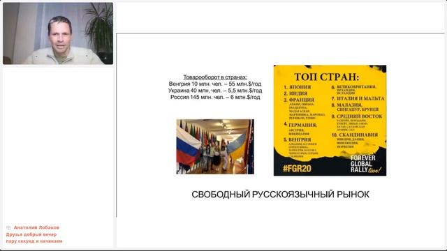 Презентация интернет магазина!!! удалённый бизнес. Проводит Анатолий Лобанов, менеджер ?. Турция?? смотреть онлайн