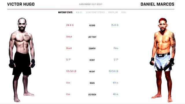 UFC FIGHT NIGHT: ALMEIDA VS LEWIS FULL CARD PREDICTIONS | BREAKDOWN #221 смотреть онлайн