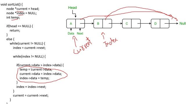 SORTING A LINKED LIST IN ASCENDING AND DESCENDING ORDER . смотреть онлайн