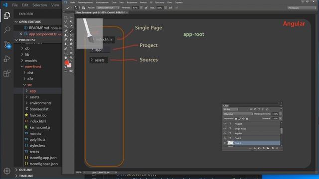 002 Angular 9 Структура проекта. Начало смотреть онлайн