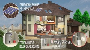 Труба гофрированная из нержавеющей стали гофра труба для отопления, котлов, баков