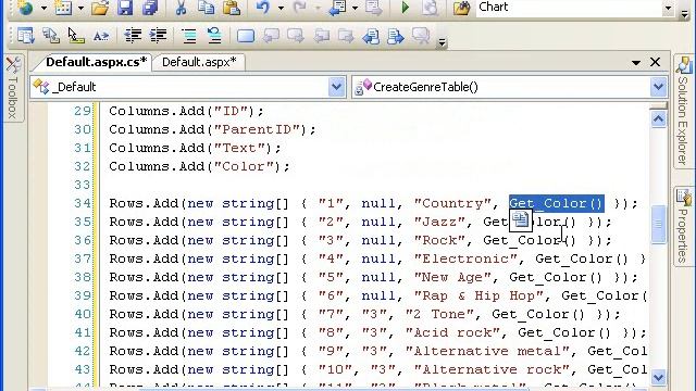 ASP.NET AJAX TreeView Hierarchy смотреть онлайн
