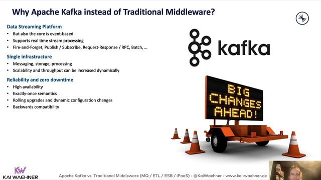Apache Kafka vs. iPaaS ETL Middleware смотреть онлайн