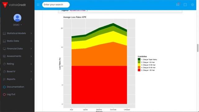Laporan ECL PSAK 71 (IFRS 9) KPR (Kredit Pemilikan Rumah) - Yang Sulit Menjadi Mudah смотреть онлайн