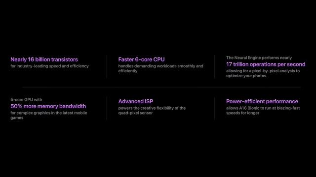 iPhone 14 Pro VS iPhone 13 Pro! EVERY Difference Compared! смотреть онлайн