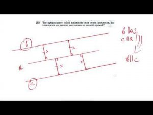№283. Что представляет собой множество всех точек плоскости, находящихся на данном расстоянии