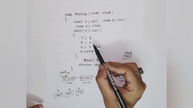 Reverse Linked List | Data Structures and Algorithms смотреть онлайн