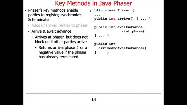 Java Phaser (Part 2) смотреть онлайн