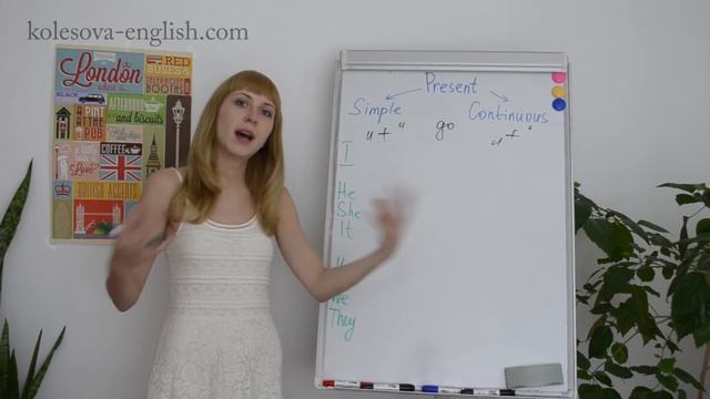 Present Simple & Continuous - а есть ли эти времена в русском?? смотреть онлайн