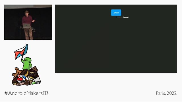 Managing gRPC with Wire by Benoît Quenaudon, Cash App EN смотреть онлайн