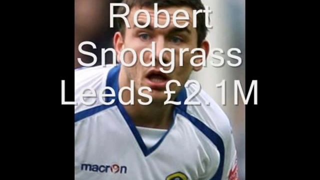 Football Manager Handheld 2010 My Notts County team смотреть онлайн