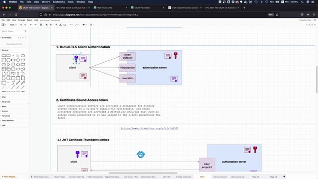 OAuth 2.0 Mutual Client Authentication (mTLS)