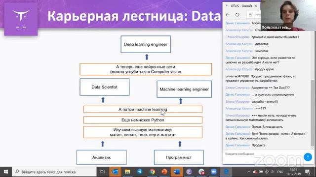 Стратегическое развитие и карьера в IT. День второй // «Стратегическое развитие и карьера в IT» смотреть онлайн