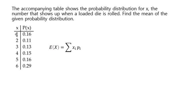 Finding expectation value of probability distribution смотреть онлайн