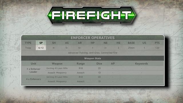How to play Firefight: Second Edition - Intro and stat lines смотреть онлайн