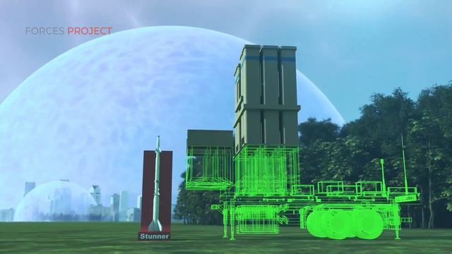 Rafael Advanced Defense Systems Unveils David’s Sling Stunner | Skyceptor Missile System смотреть онлайн