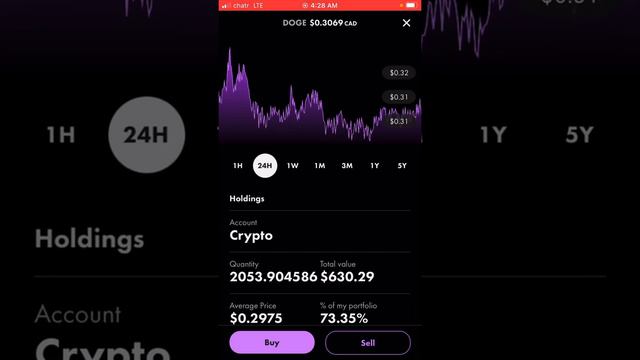 1000+ Doge Canada, October 9, 2021, -1.34% in the past 24 hours смотреть онлайн